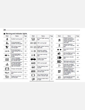 subaru forester 2020 owners manual